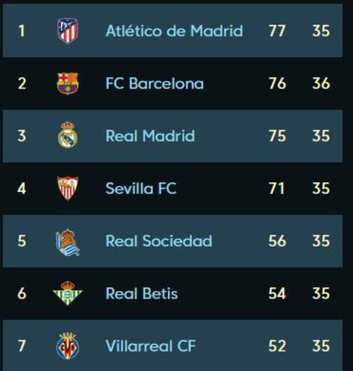 面临挑战 面临挑战